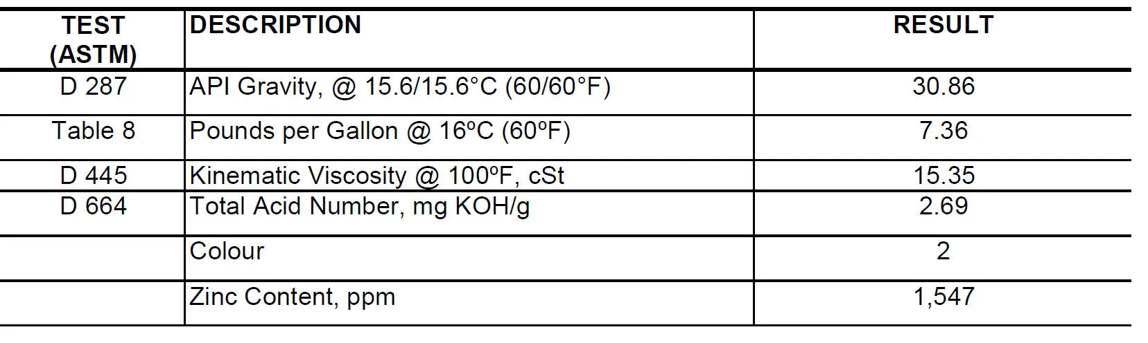 Castrol Aero 35 yellow